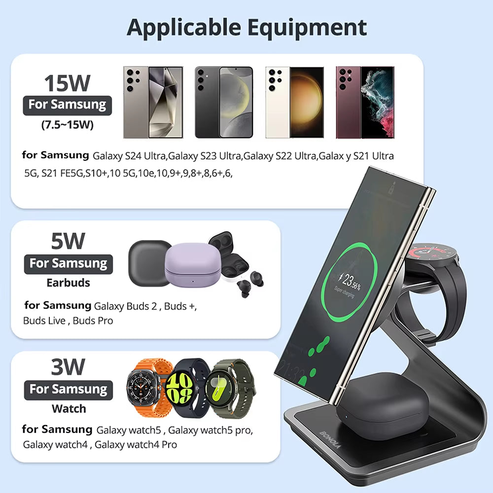 Magnetic 3 in 1 Wireless Charger Station for Samsung S24 Ultra/S25/26 Fast Charging Stand for Galaxy Watch 8/7/6/Earbuds
